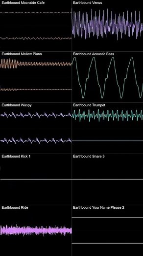 Undertale OST: 010 - Ghost Fight (Oscilloscope View) #undertaleost #music #tobyfox #undertale
