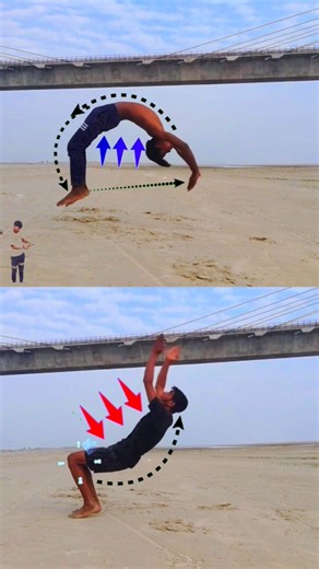 Pro and noob step 🤡by step back hand spring tutorial🤸 #hardwork #newsong #shortsviral #flyking852