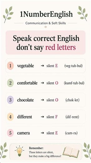 5 Common English Pronunciation Mistakes