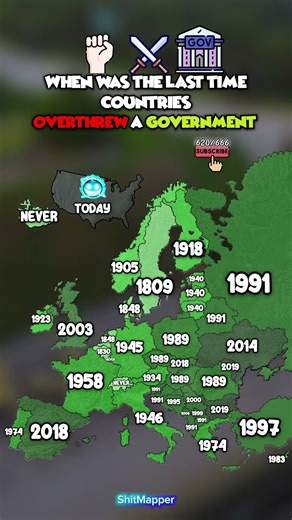⚔️When was the last time your country overthrew a government?🏛️ #shorts #map #europe #geopolitics