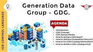 JCL Tutorial: Generation Data Group (GDG), IBM Generation Data Group, JCL - GDGs, Mainframe gdgs. | Mainframe Forum