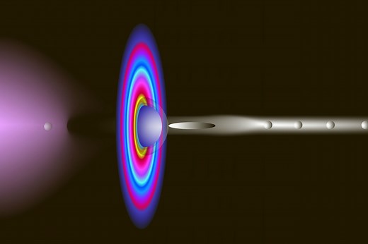 Quantum Entanglement and Teleportation Is Sci-Fi Technology in Real Life