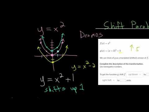 Shift Parabolas: Intro