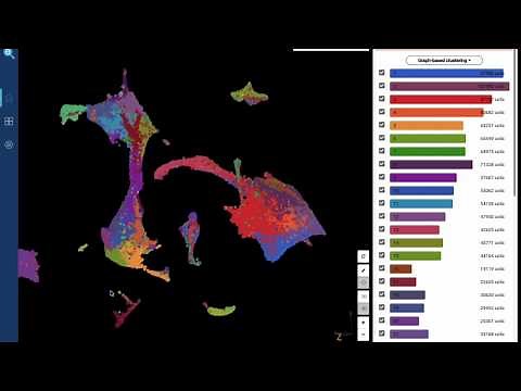 BioTuring Single-cell Browser: a next-generation analytics platform for single-cell data analysis
