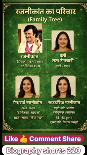 👍 रजनीकांत का परिवार//Rajinikanth's family : #biography #south #actor #rajnikanth