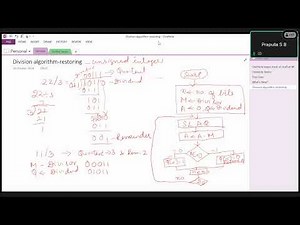 Unit1 binary division restoring and non restoring