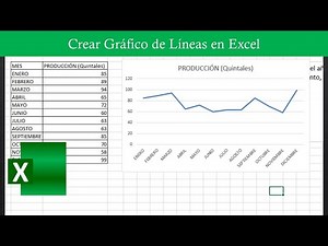 Crear gráfico de líneas en Excel paso a paso