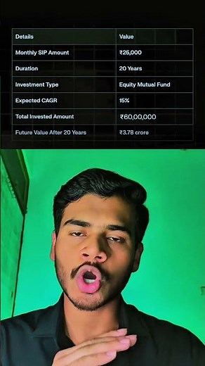 What Is SWP? 💰🔄 | The Smart Way to Create Monthly Income