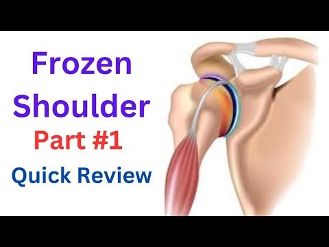 Frozen Shoulder | Adhesive Capsulitis | Causes | Signs & Symptoms | Stages of frozen shoulder