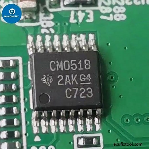 CM051B Automotive Infotainment and Connectivity Chip