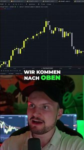 Bitcoin Chartanalyse: Wann ist eine Kerze ein echter Swing High? #shorts