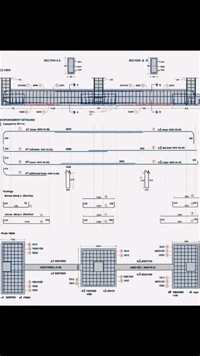 Footing and beam design | Basic Civil Engineering