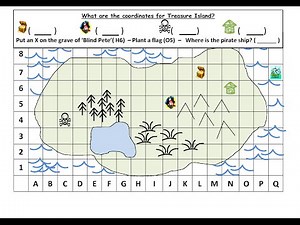 Types of Maps and Map Grids