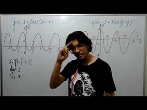 Aula 16 - Funções trigonométricas: FUNÇÃO SENO (Parte 3)