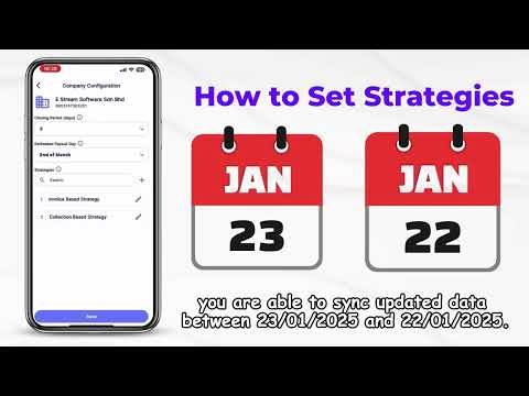 🚀 Welcome to SQL Vision: How to Set Strategies