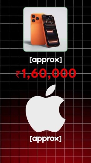 I-PHONE vs APPLE STOCK : COMPARISON