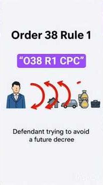 Order 38 Rule 1 CPC Explained | Judiciary Exam#judiciary #lawstudents #lawshorts #cpc