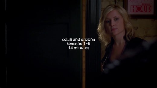 Exploring Calzona Moments from Grey's Anatomy