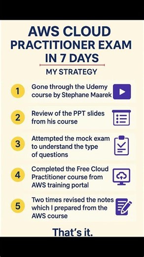 How I cleared AWS Cloud Practitioner Exam in 7 Days - Tips #aws #cloudpractitioner #cloudcomputing