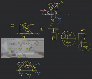 Draw the FBD for the following individual parts of the systems ... | Filo