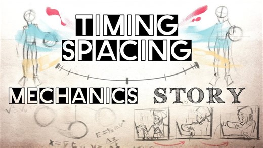 动画的3大基本原理