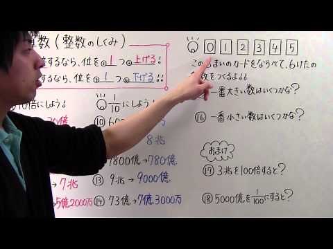 【算数】小4-3 整数のしくみ