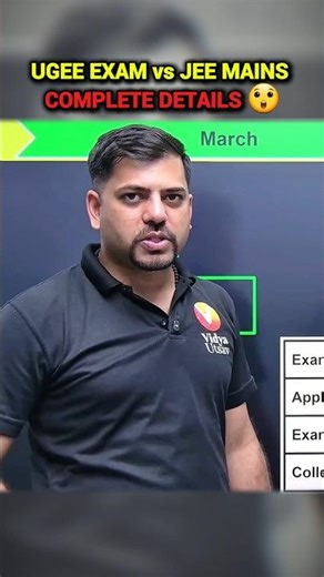 JEE MAINS vs UGEE EXAM DIFFICULTY LEVEL 😲 #jeemains2026 #iitjee #jeeadvanced