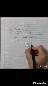 Factorial Design in Statistics