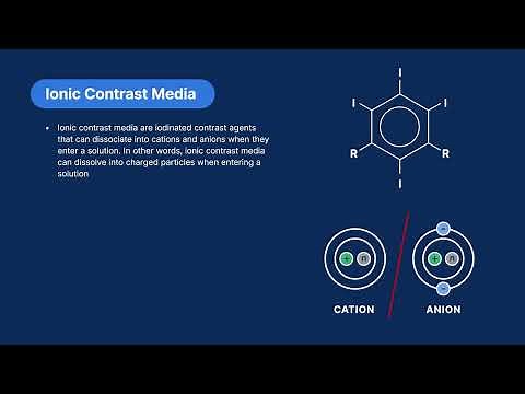 What types of contrast are used in fluoroscopy?: Overview of fluoroscopy
