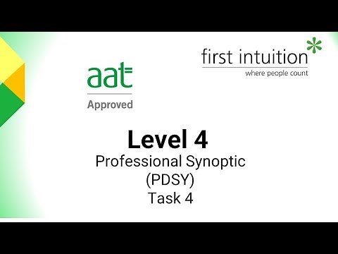 AAT Professional Synoptic – Horizon Hot Tubs - Revision Class - Task 4