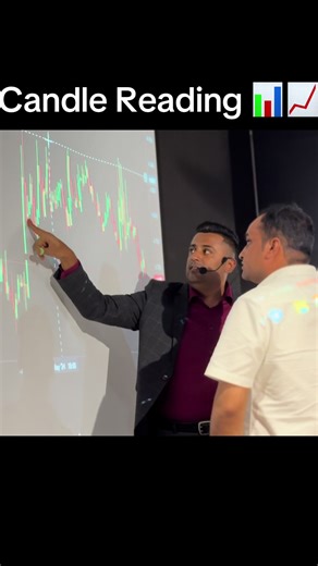 Understanding Candle Reading in Crypto Trading