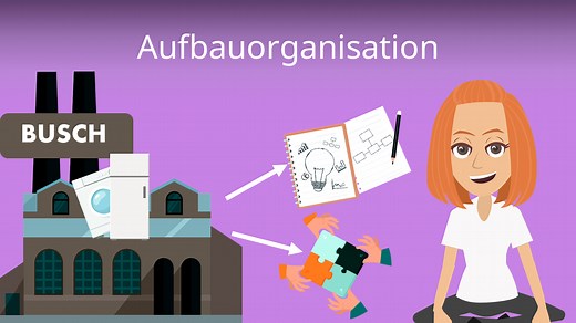 Aufbauorganisation: Definition, Organigramme