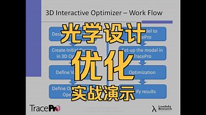 光学设计-tracepro-使用 3D 交互式优化器设计和优化反射器