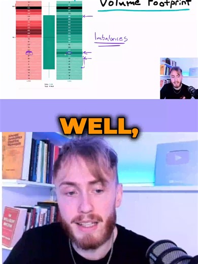 Most traders stare at volume footprints and compare numbers horizontally. ❌ That's why they miss the imbalances entirely. Here's the actual math: 📊 Compare DIAGONALLY — buy side is always one step above sell side 📊 Look for 3x or greater difference 📊 304 vs 87? That's an imbalance 📊 141 vs 21? Imbalance 📊 45 vs 0? Obviously an imbalance Once you see the diagonal pattern, you can't unsee it. Full volume analysis breakdown on my YouTube channel 👉 #technicalanalysis #volumeanalysis #tradinged