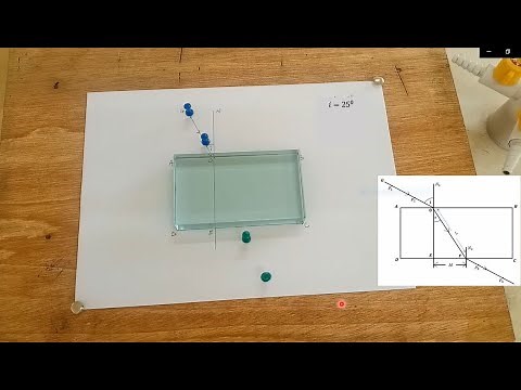 WASSCE 2022 PHYSICS PRACTICAL ALTERNATIVE B QUESTION 2 ( REFRACTION OF LIGHT )