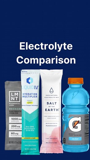 Salt of the Earth | Having more conductivity in an electrolyte drink is considered better because conductivity is directly linked to the concentration of... | Instagram