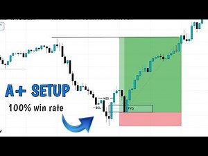 Only 1 ICT Setup You Need | A+ Model with 90% Accuracy Explained