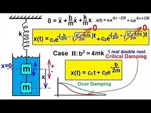 Physics CH 16.1 Simple Harmonic Motion with Damping (15 of 20) Critically Damped