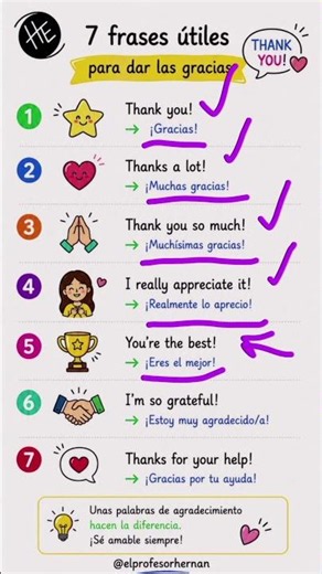 Formas naturales de dar las gracias en inglés