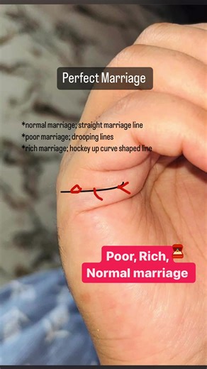 Understanding Palmistry: Signs of a Perfect Marriage