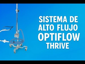 Montaje del Optiflow Thrive. Guía rápida para quirófano.