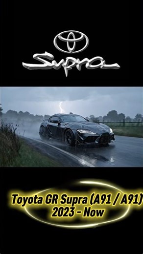 From 1986 to Now — The Evolution of Toyota Supra