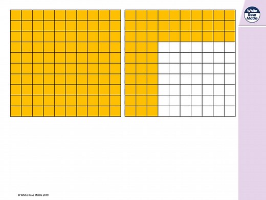 Year 5 - Week 7 - Lesson 1 - Decimals as fractions