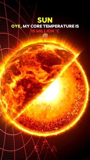Sun Temperature vs Hottest objects 🥵☠️ #space #nasa #facts