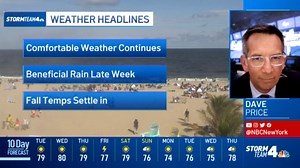 The News 4 New York Weather Team