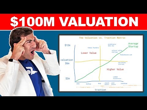 How To Value A Startup Pre-Revenue (Valuation vs. Traction Matrix)