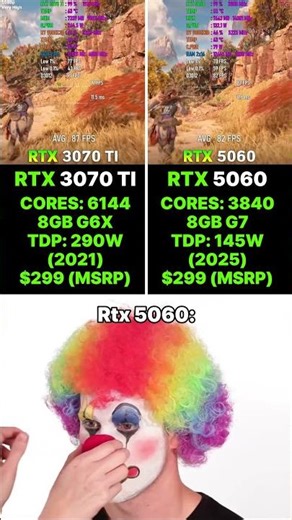 Rtx 3000 series is still good || Rtx 5060 vs 3070 TI #nvidia #rtx5060 #rtx3070ti