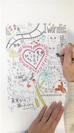 ダイスと便利グッズを楽しむアイワンダー