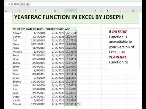 YEARFRAC FUNCTION IN EXCEL