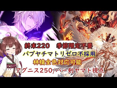 火属性のルシゼロを解説するきりたん【グラブル/ボイスロイド解説】
